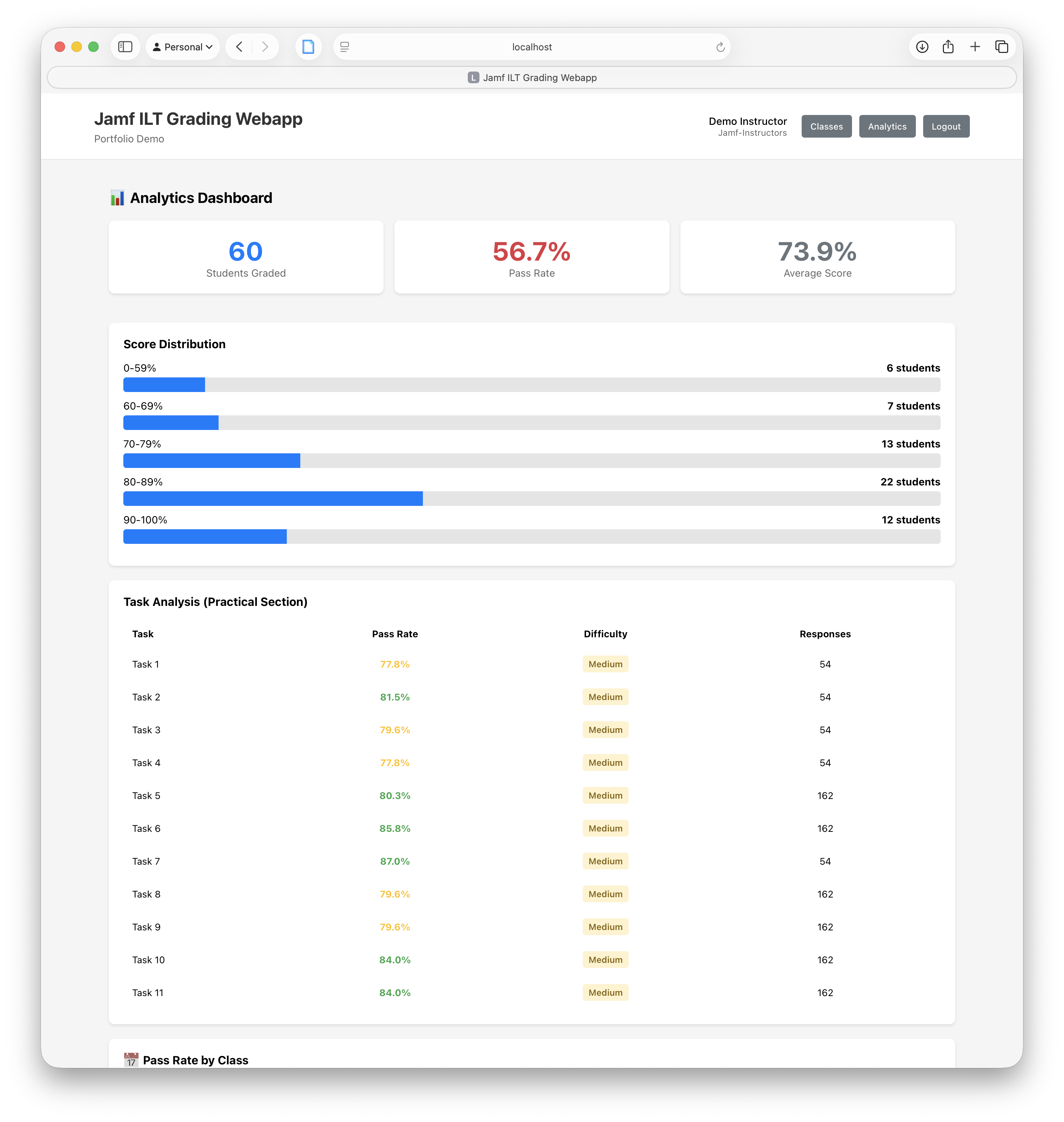 Jamf ILT Grading Webapp Screenshot